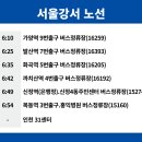 부평구청(40451) 네이버블로그