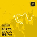 파워P의 무식하면 용감하다 솔로 바이크 투어 Day 26_순천, 여수