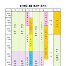 피크에듀세종1관학원