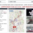 동대문우체국 이미지