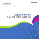 ■＜국비무료,취업연계＞인생이모작 전직지원교육(금,토,일/3일) 안내 이미지