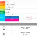 🏠[목동신축빌라] 서울 양천구 목4동 2룸 매매! 목동역 도보 7분🚈 다양 인프라 이용가능!! 이미지