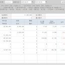 주토천 이미지