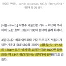 최근 서울 옥션에서 100억원대에 판매된 작품 이미지