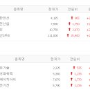 대한보성산업 이미지
