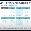 스위치온 - 포천시 | 스위치온