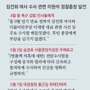 백수사