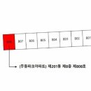 무등파크 이미지