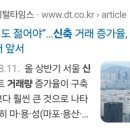 현명개발