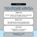 기율특허법인 - 남구 전포대로 133 | 기율특허법인