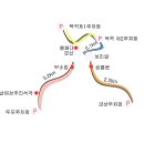 금산분소주차장 이미지