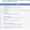 양평읍 내 시민로 이미지