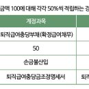 아이티전산 이미지