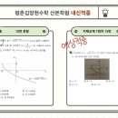 김장현 수학학원 이미지