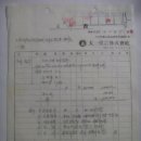 낙원건설(주) Daum카페