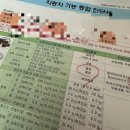 <지오스마일자동차공업사> 서울시 강서구 등촌동 자동차 정기검사 예약해서 하고 온 후기