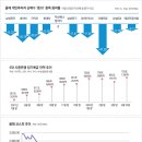 개미군단 이미지