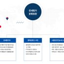 중일고등학교 버스정류장 이미지