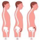 [실천편] 몸통의 힘을 다리에 전달하려면 골반을 이렇게 움직여야 한다 이미지