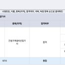 건설기계설비산업기사 필기 합격 후기