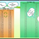 태백역 이미지
