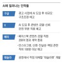 인공지능(AI) '일자리 습격' 현실화, 구글 3만명 20231227 조선 外 이미지