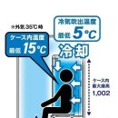 Body cooling booth 이미지
