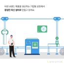 휴도 가성비 매트리스 : 편안한 제주 25cm 필로우탑 본넬스프링 내돈내산 후기