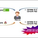 세무회계보경 이미지