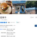 여시코빼기 | [나는 모르고 GPT는 아는 것/우리매장 시급한 과제]군산 버거랩 키친후가&amp;글루톤하우스 먹보네집 성장...