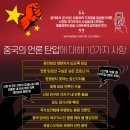 “中은 언론인 감옥… 비판 기자 127명 억류”...국경없는기자회, “중국 언론 탄압 심화돼… 사상 검증 거쳐야 기자증 발급” 이미지