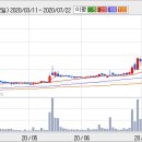 294-2-000020 이미지