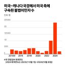 (주)이이유
