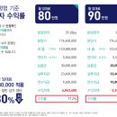 티제이에스