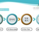 이엠솔루션 이미지