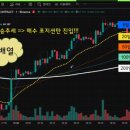 써밋트레이딩