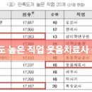 교육놀이·레크리에이션 강사 양성 이미지