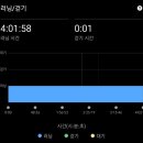 매이븐 | 2025 JTBC 마라톤 풀코스 완주 후기