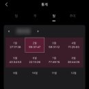 (주)제일화학 네이버블로그