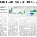 화수분공인중개사사무소 이미지