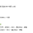 무술목 민박 이미지