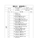 하이스트플러스학원 이미지