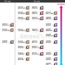 타이어오케이 네이버블로그