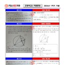 전문가집단피지에이학원