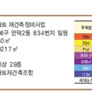 부산 백양산 동문굿모닝힐 3160세대 분양정보(부산시 북구 만덕동) 이미지