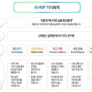 한국수력원자력 이미지