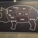 최원석의돼지한판&서해쭈꾸미시립대점 이미지
