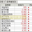 제이엔케이모터스 이미지