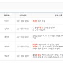 주정차 단속 - 031 이미지