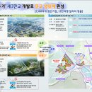 황금9공인중개사사무소 이미지